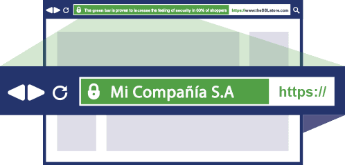 Certificados SSL (EV).